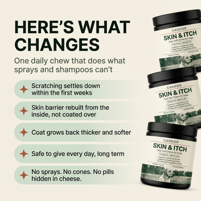 Candor - Superchew Skin & Itch